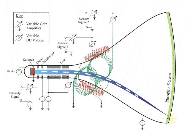 手机如何拍出单反的效果,如何用手机拍出单反的层次感
