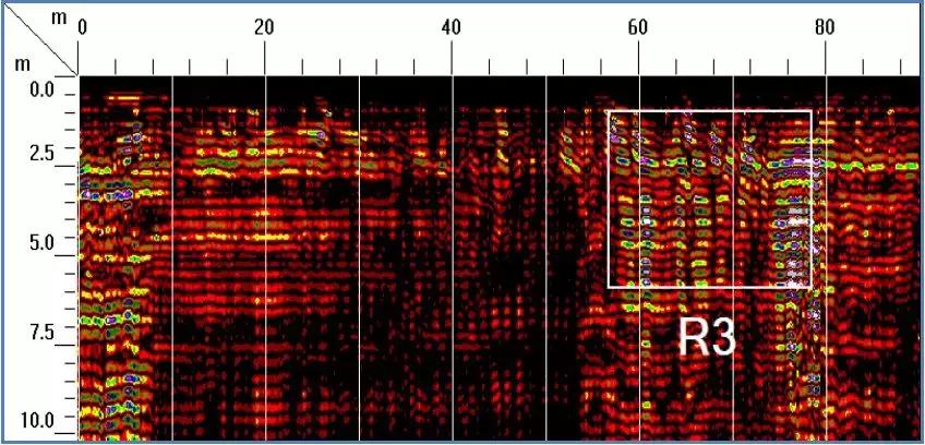 绿色信息技术在民用机场勘测中的应用