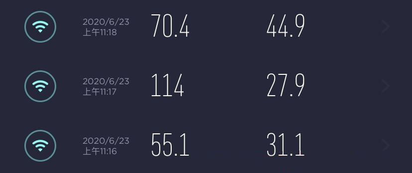 我的红米AC2100与K2P对比测试与客观结论