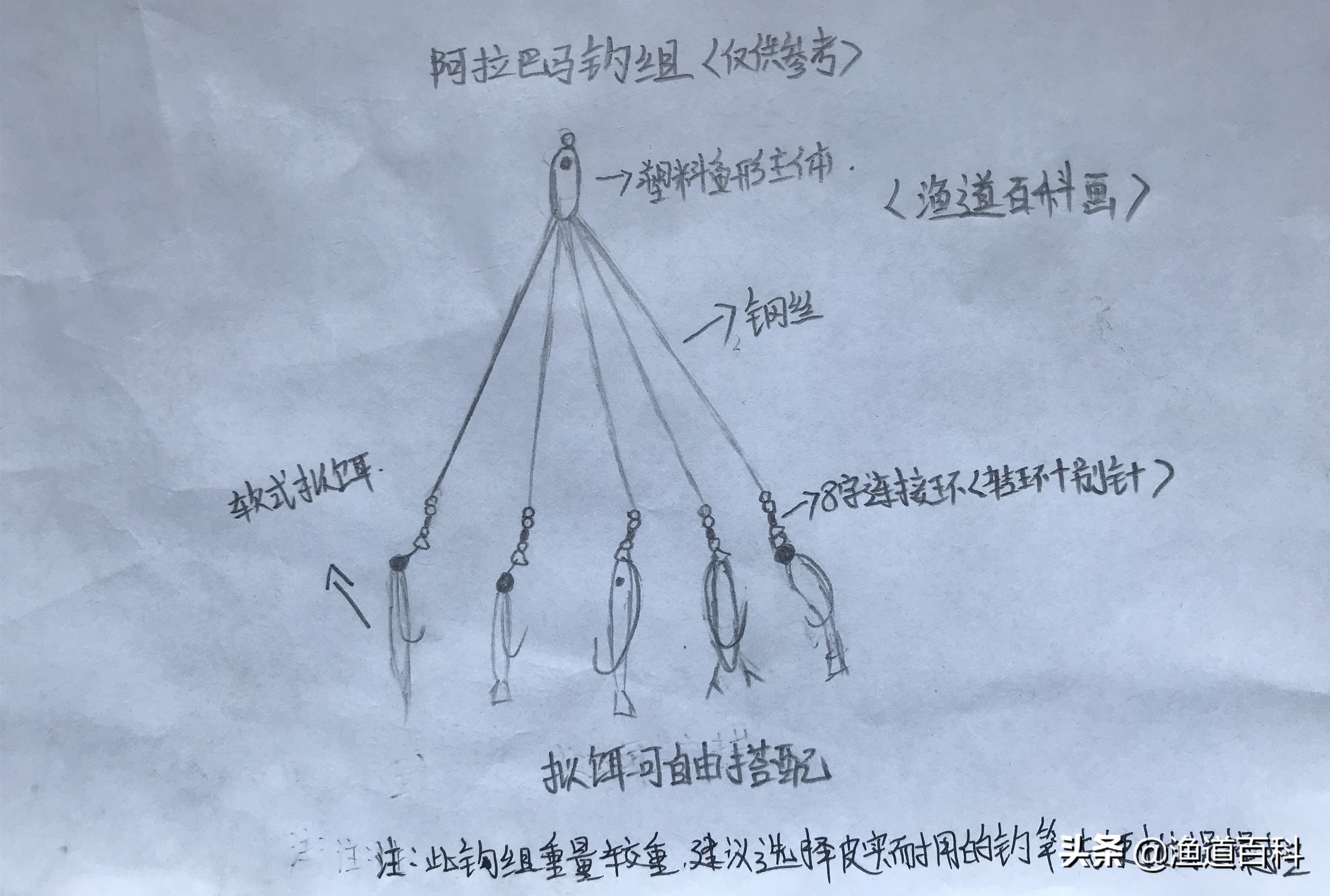 路亚钓鱼技巧如何绑串钩,路亚串钩钓鱼最佳方法