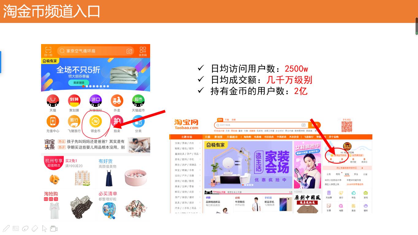 淘金币推广条件,淘金币营销效果怎么样