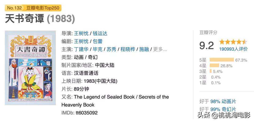 推荐电影儿童节,儿童节看的电影