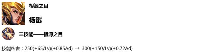 王者荣耀8.11英雄改动,3.28王者荣耀削弱的英雄有哪些