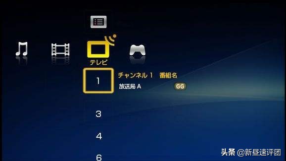 索尼ps游戏机发展史,15年前的索尼游戏机