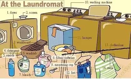 34张图让孩子记住英语中所有生活用词!给孩子收藏哦