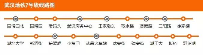 武汉攻略地铁,武汉高铁游最强攻略