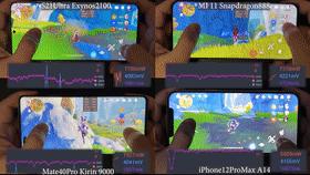 iphone12promax功耗,iphone12promax最高帧率