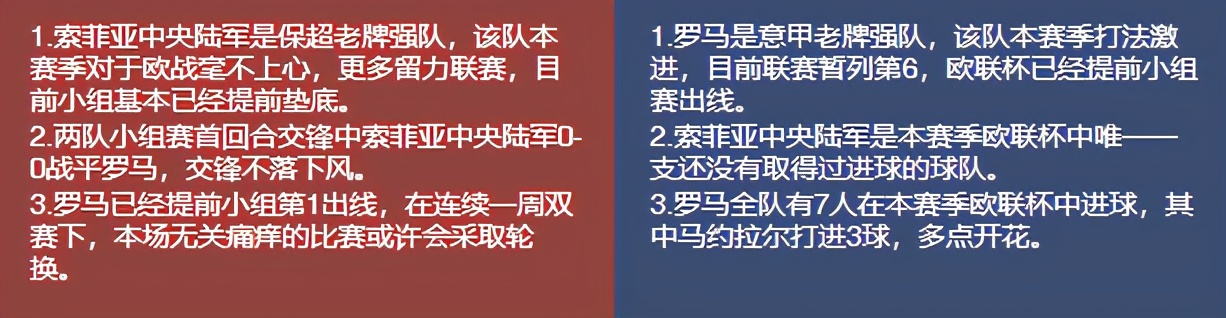 今日竟彩推荐，依旧稳如老狗，恭喜昨天收米的朋友