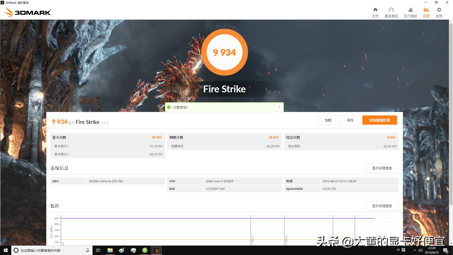 二手显卡到手后需要测试哪些方面,二手显卡应该怎样测试验货