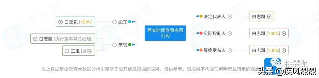 时闰女巫面膜真的假的,香港时闰化妆品是骗局吗