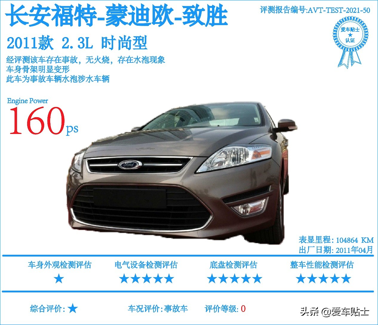 二手车蒙迪欧致胜2.0t和2.3哪个好,福特蒙迪欧致胜改色高贵大气