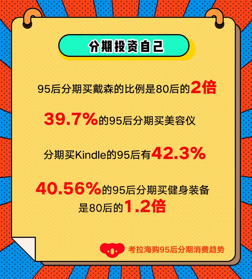 分期买钻戒的男人,分期买钻戒