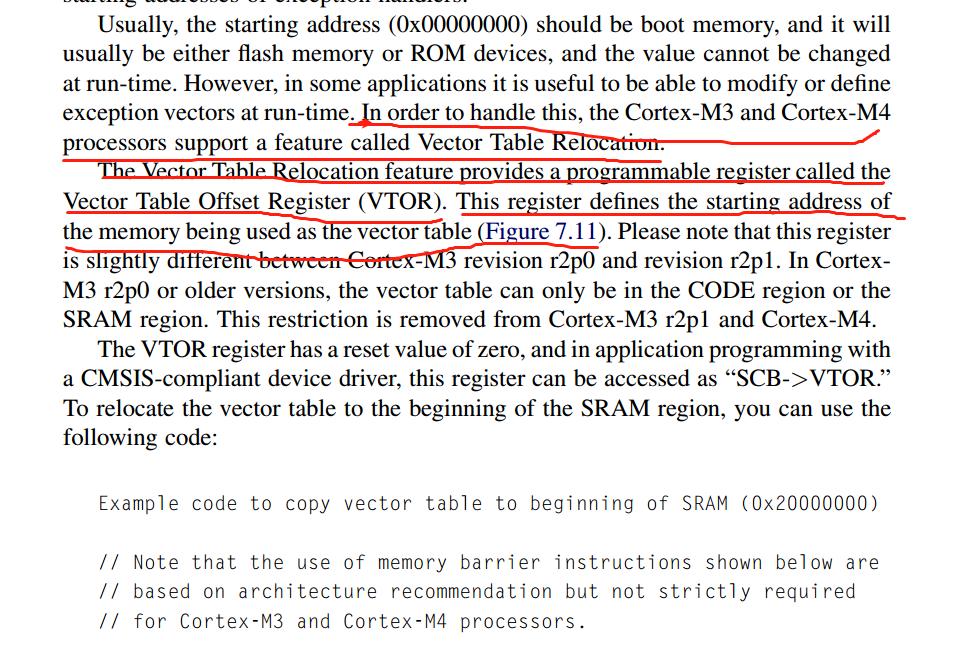 STM32只*载下**程序到RAM中并运行测试-NO_FLASH