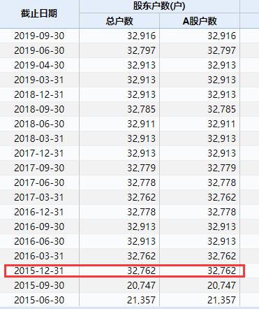 st新亿还能复牌吗,st新亿为什么规避重组