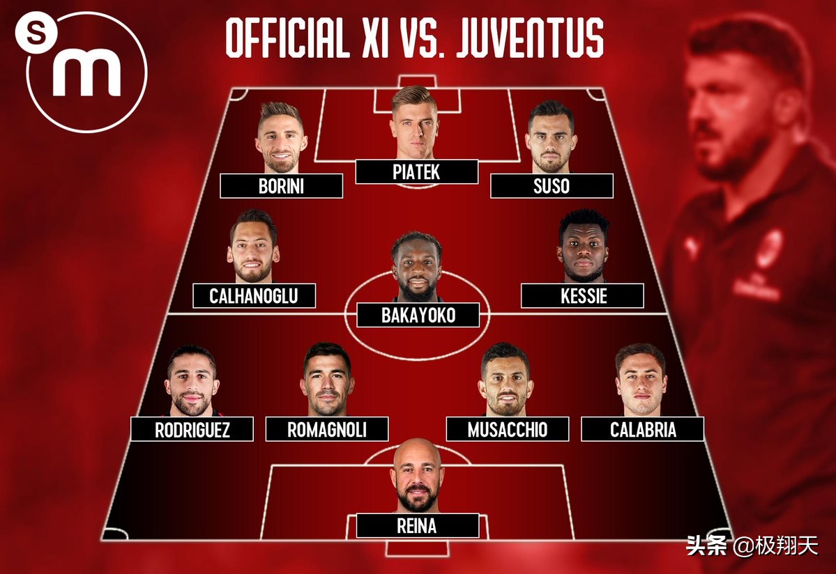 米兰3比0尤文图斯是怎么回事,米兰对尤文4球反超