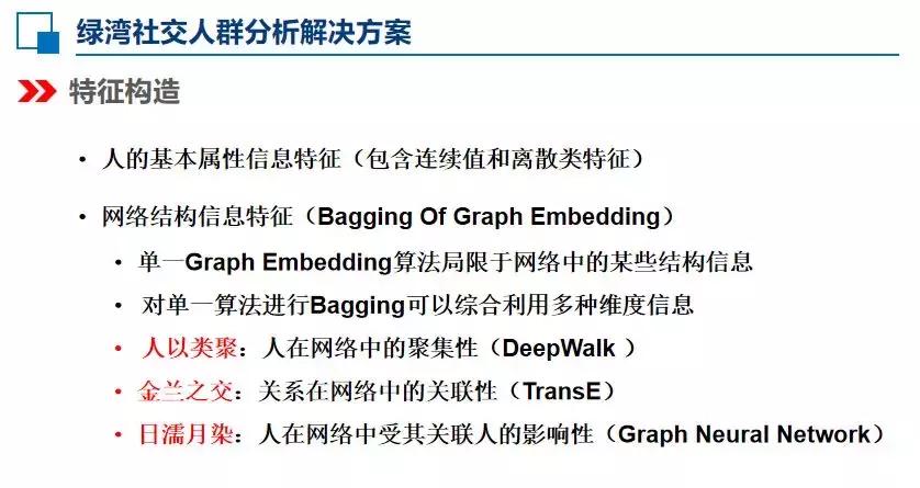 绿湾机器学习平台,AutoML打造与落地实践