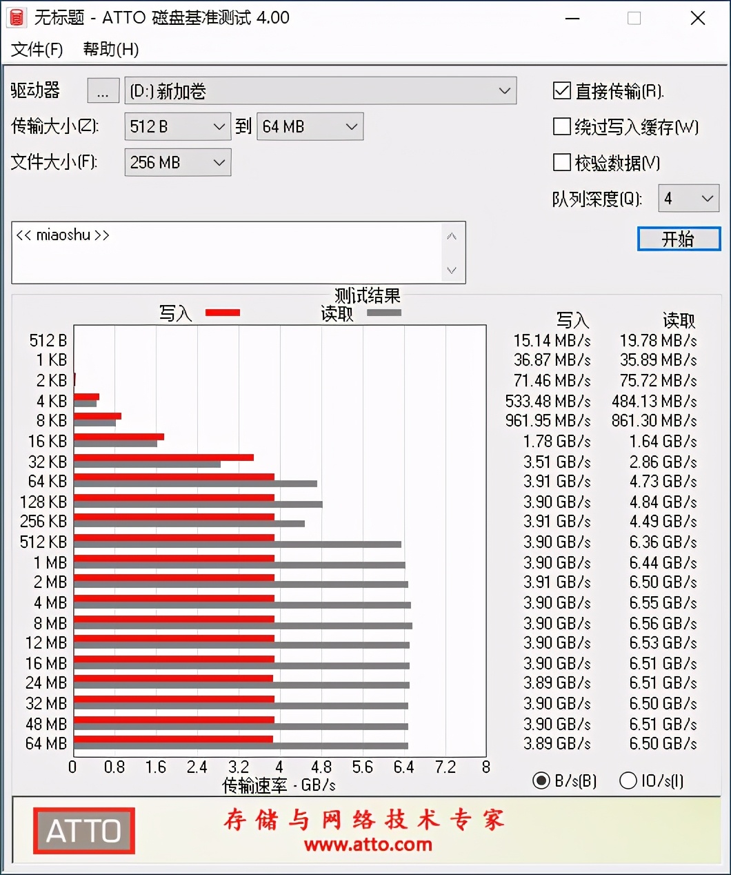 wdsn850固态硬盘评测,wdblacksn850nvmessd