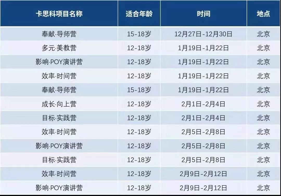 学生领导力课程培训,大学需要培养学生们的领导力吗