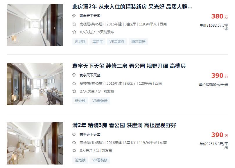 买了房子生活质量都低了,白花了那么多钱