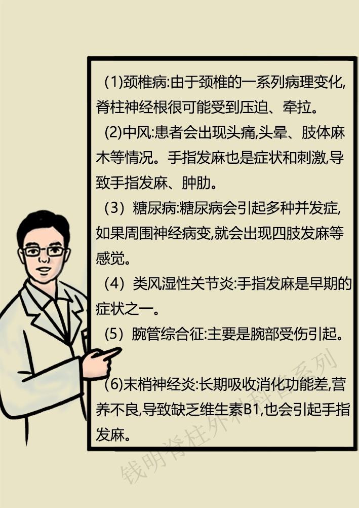 颈椎病的诊断与治疗视频在线观看,颈椎病中医鉴别诊断