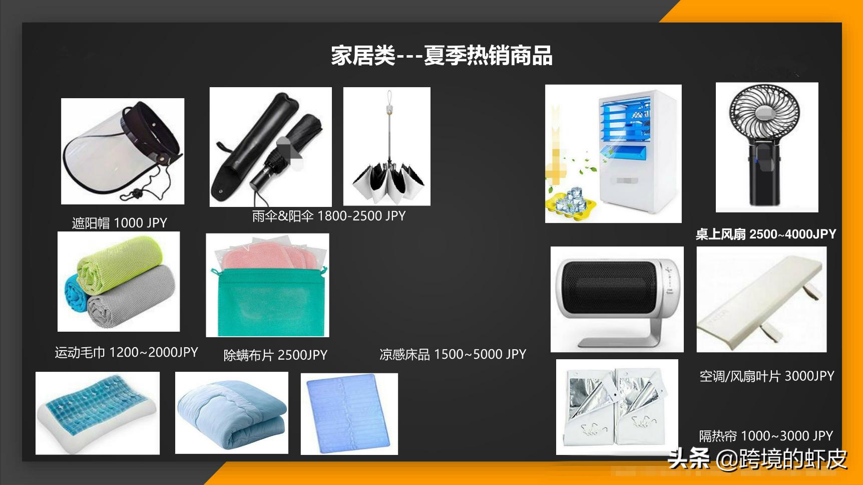 亚马逊跨境品类销量排名,亚马逊跨境电商产品销售排名