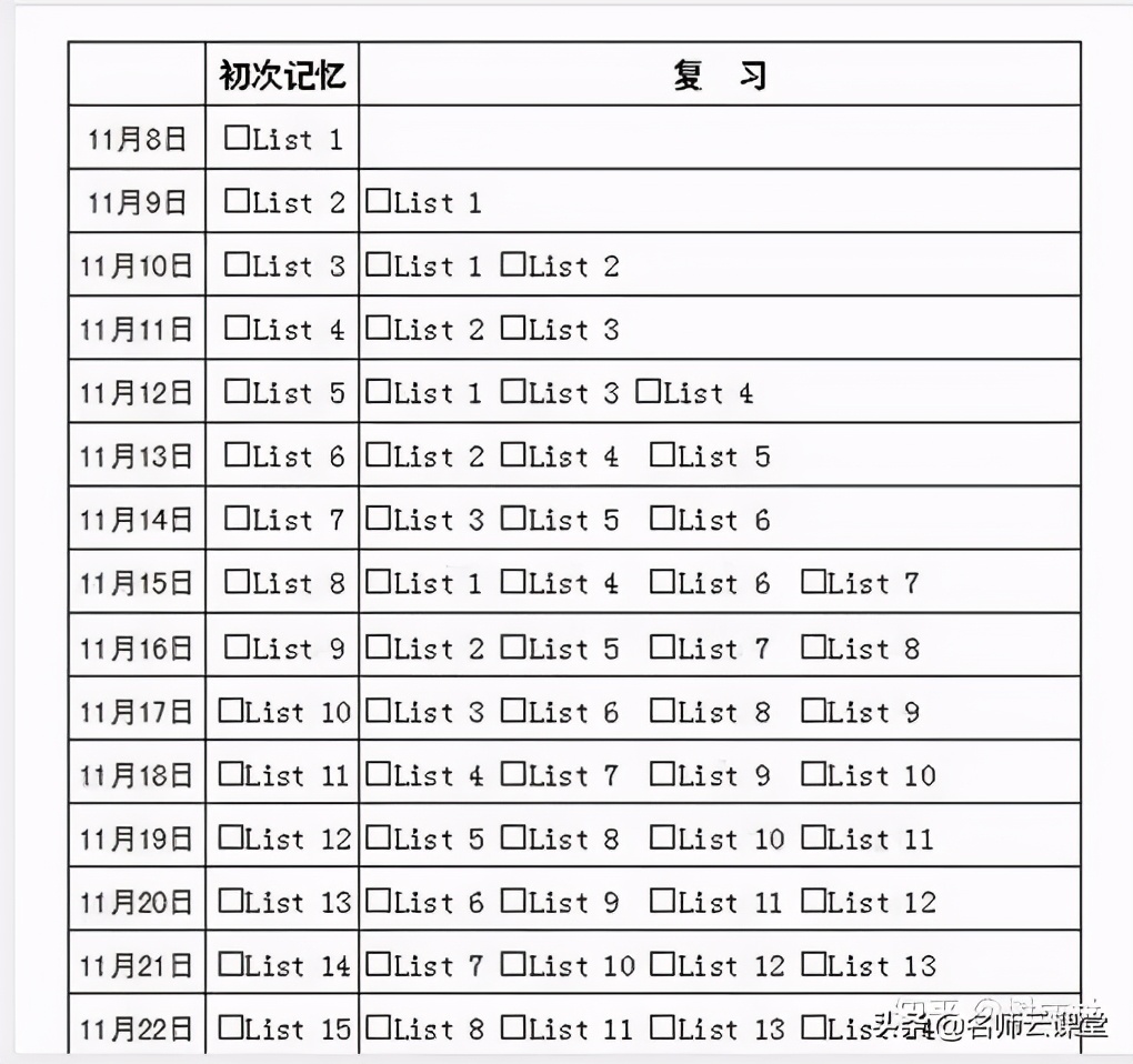 学好历史看什么节目,学好历史应该看什么视频