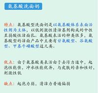 10款男士平价洗面奶测评,去油洗面奶推荐排行榜平价