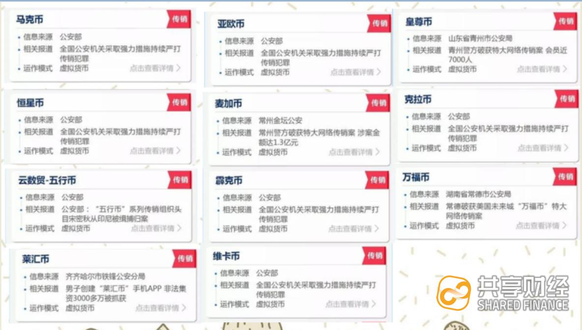 最新区块链骗局揭秘视频,区块链骗局名单最新消息