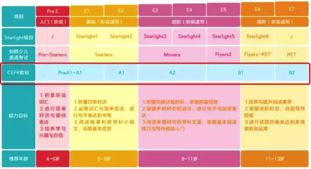 择优而教,择优而学的意思