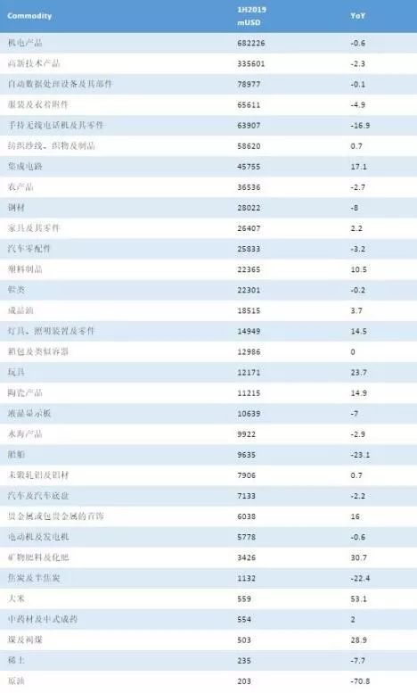 外贸好做的原因,外贸做得好