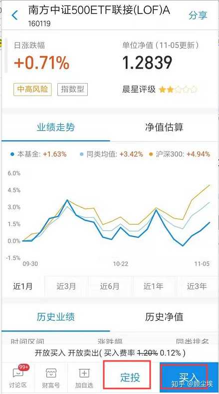 证券公司和支付宝基金哪个划算,基金用支付宝买还是用app买