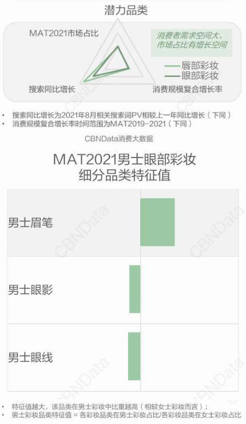 消费需求已经升级了,消费需求升级产品