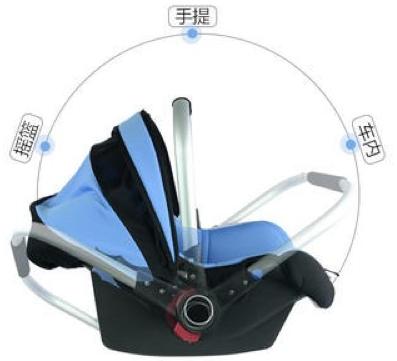 汽车工程师告诉您如何选择汽车安全座椅-下篇