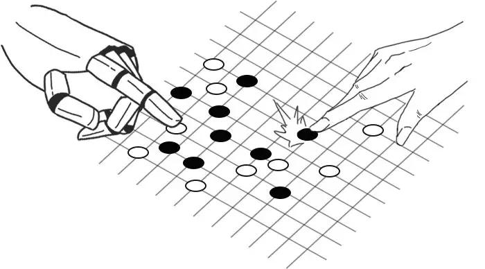 高性能ai芯片公司,高性能ai计算