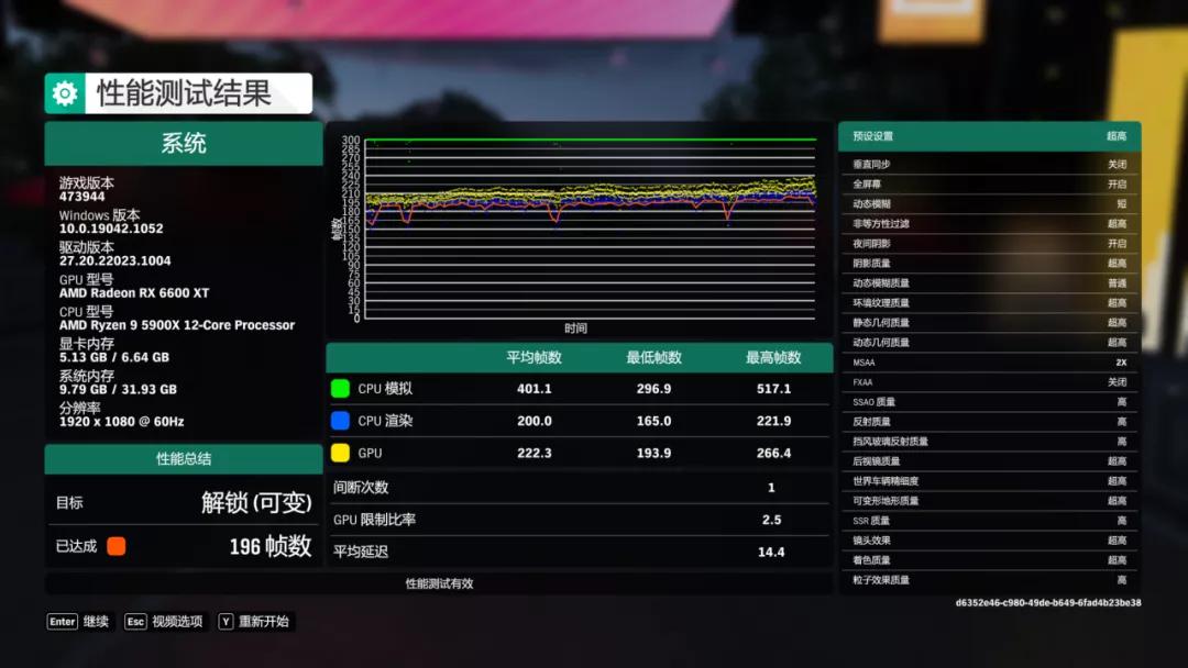 讯景rx6600xt黑狼设置,讯景rx6600xt配什么cpu