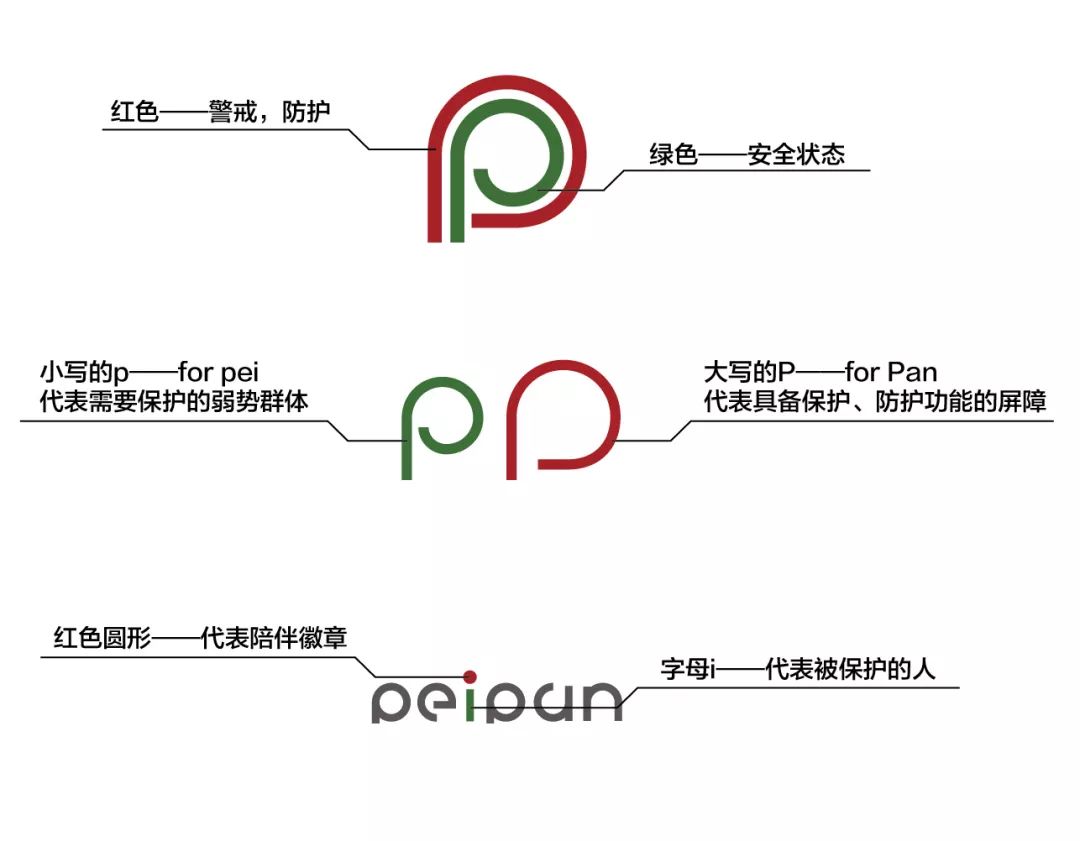 家长教育孩子不玩游戏的对话,高情商妈妈怎么教育孩子别玩游戏