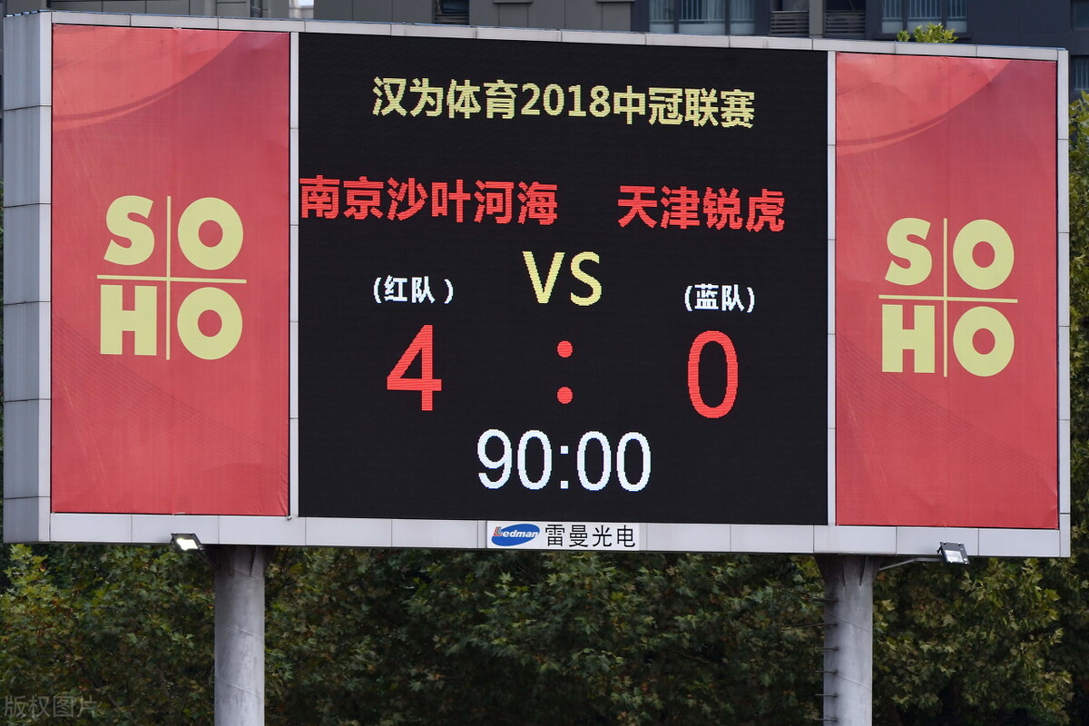 在国内运作一个足球俱乐部,在中国组建一支篮球队要多少钱