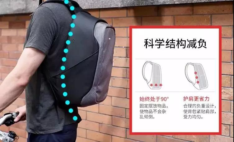 一个英国潮牌户外背包，如何做到颜值、防盗、收纳并存？