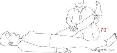 坐骨神经痛按摩哪些穴位,坐骨神经痛吃什么食物好