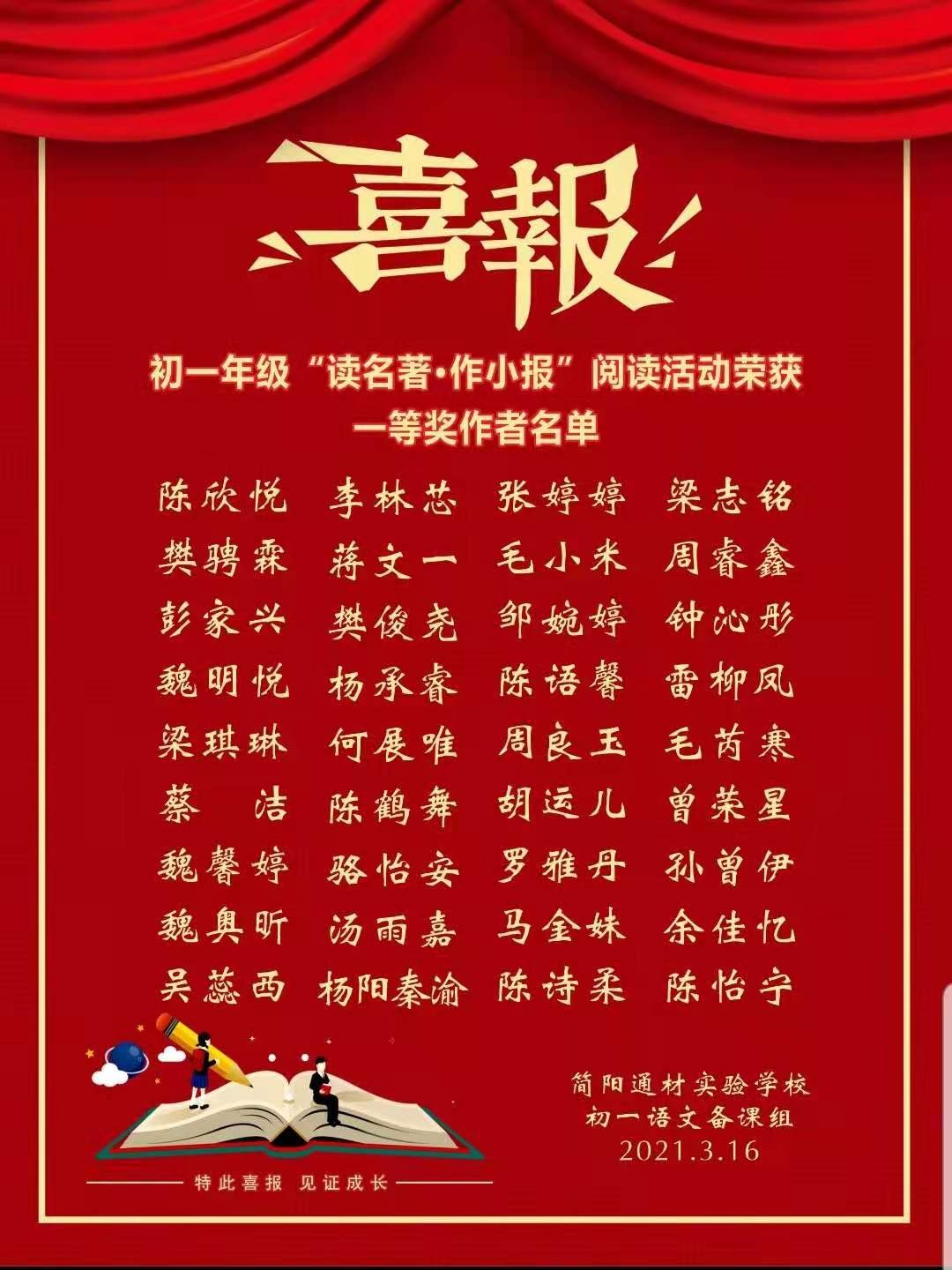 读名著学写作小学生,读古典名著品味人生主题小报