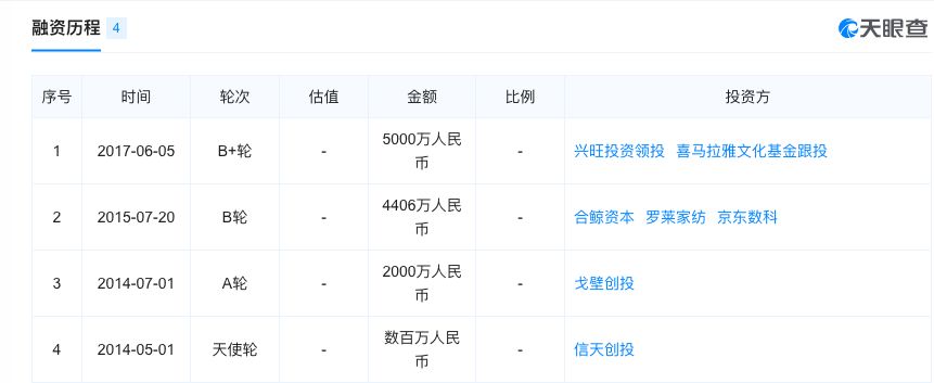 睡觉也可以赚钱,睡觉也可以挣钱游戏