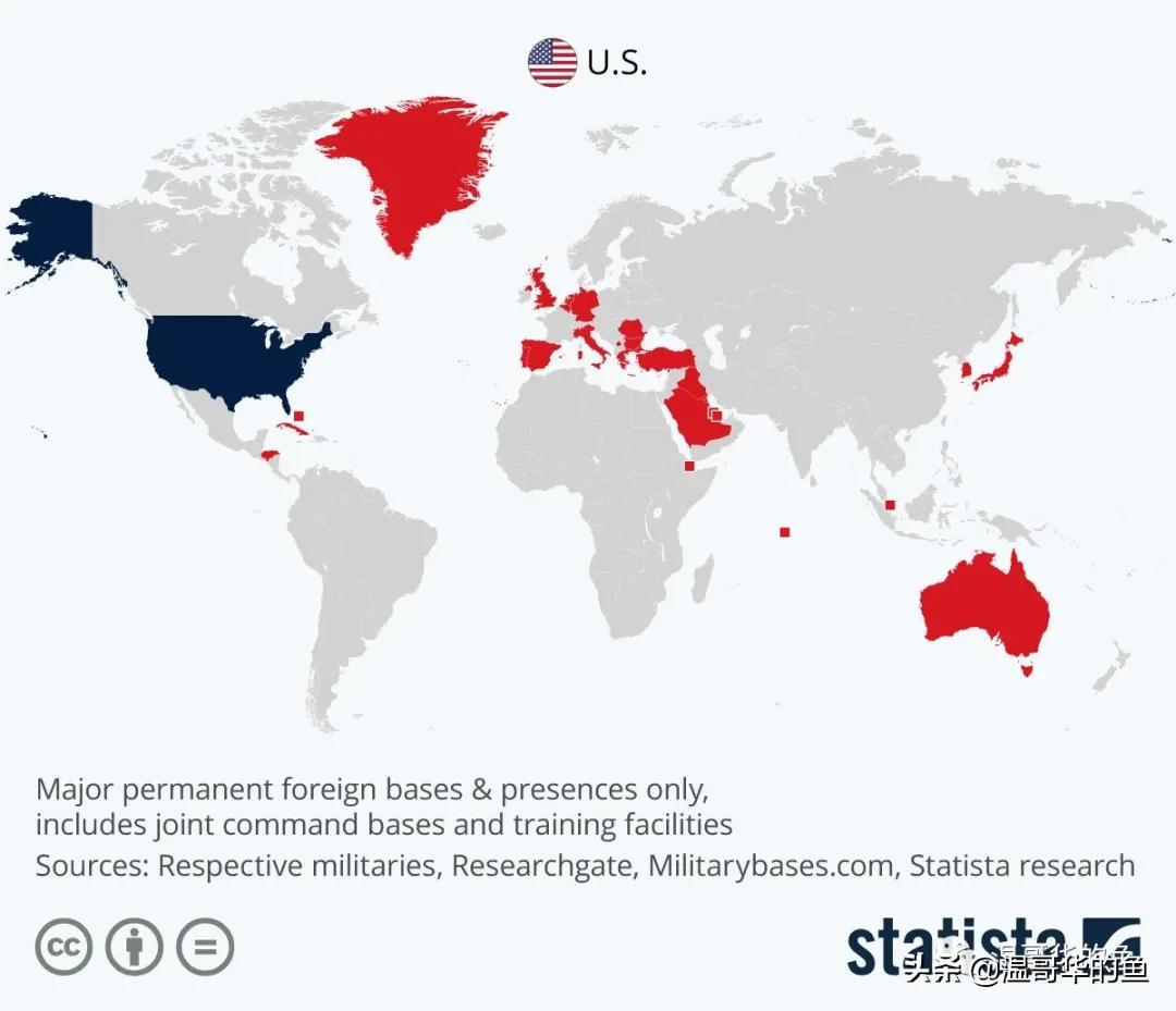 当今世界正在经历新一轮大发展,当今世界武器发展趋势