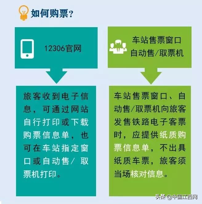 再见纸质火车票图片,再见了南昌