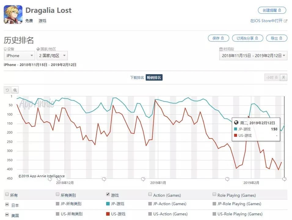 任天堂做的手游,任天堂游戏为什么不做出手游