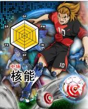 超智能足球动画片,被遗忘的动画片超智能足球