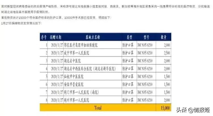 在游戏里氪金哪里有显示,在游戏里氪金有什么用