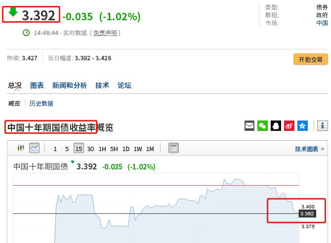 个人小额理财投资网站,投资网站平台排行榜
