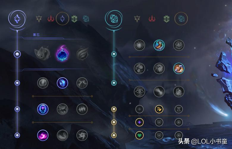 lol韦鲁斯新版本出装,lol韦鲁斯为什么崛起