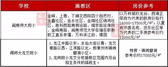 怎么辨别名校课堂真伪,名校课堂如何区分真假