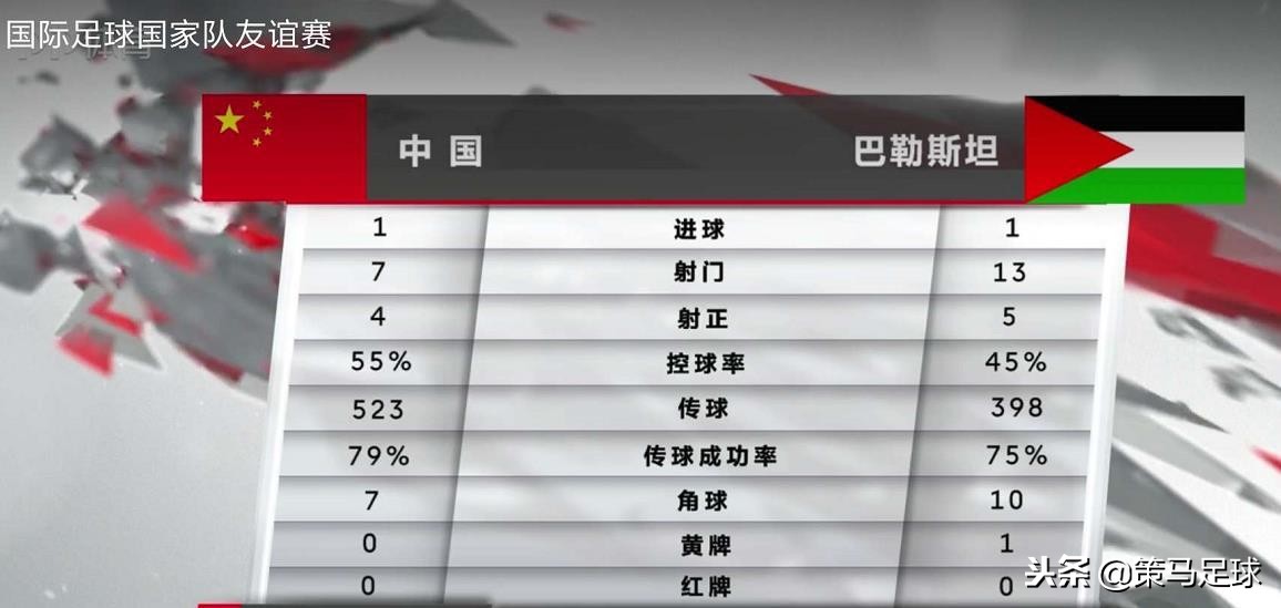 观足球联赛后有感,看国足比赛球迷激动场面